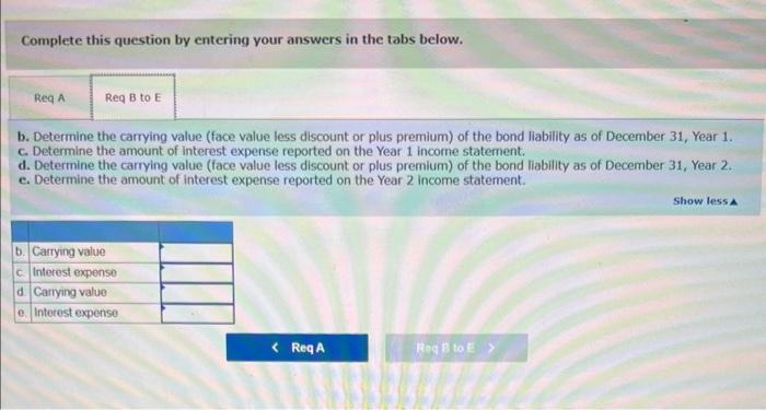 straight-line method show how bonds issued at a discount affect financial statements