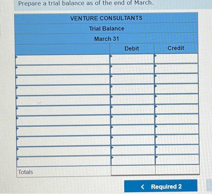 company. Note: Enter debits before credits. Prepare a trial balance as of