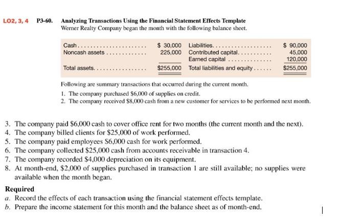 LO2, 3, 4 P3-60. Analyzing Transactions Using the Financial Statement Effects