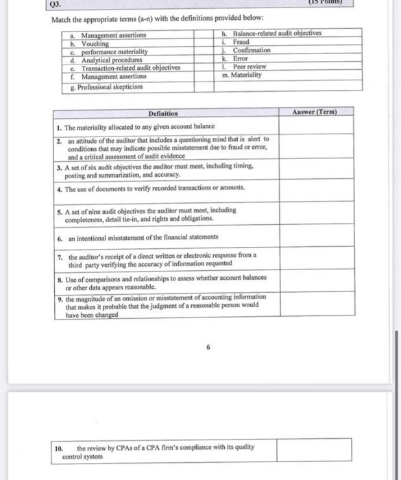  5 Points) Q3. Match the appropriate terms (a-n) with the definitions