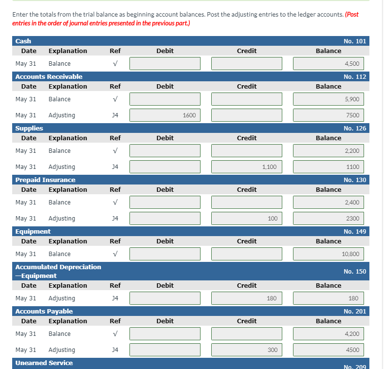 May 31 is as follows. Tamarisk, Inc. Trial Balance May 31, 2020