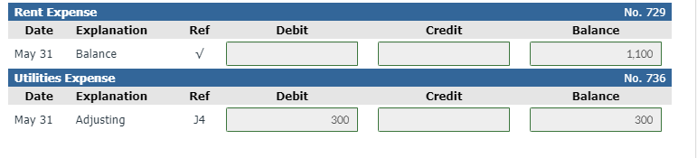 10,800 130 149 201 Cash Accounts Receivable Supplies Prepaid Insurance Equipment Accounts
