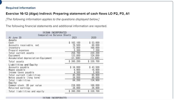  (1) Prepare a statement of cash flows using the indirect method