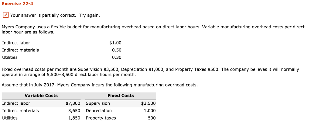 Exercise 22-4 Your answer is partially correct. Try again. Myers Company