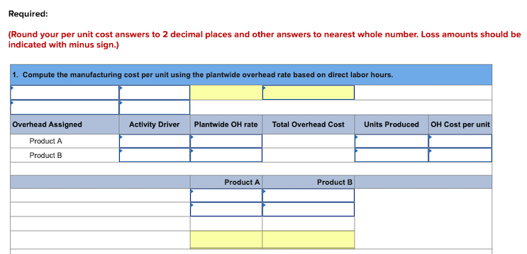 pictures turn out odd, this is my first time asking a question