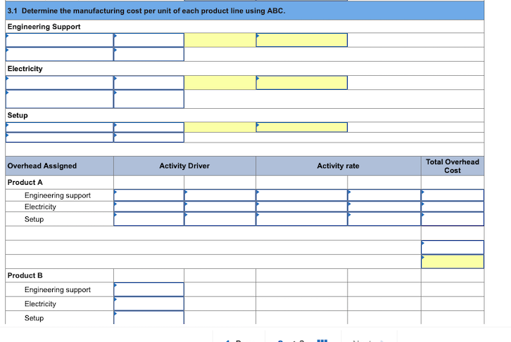Tadros Company. Direct materials Direct labor hours Machine hours Batches Volume Engineering