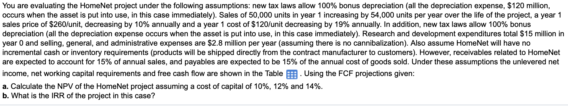  PLEASE ANSWER A AND B ROUND A TO THE NEAREST THOUSANDS