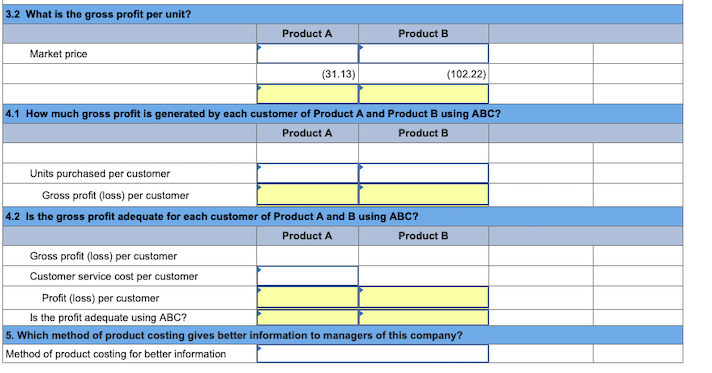 DLH per unit 0.4 MH per unit 200 batches 16,000 units 16