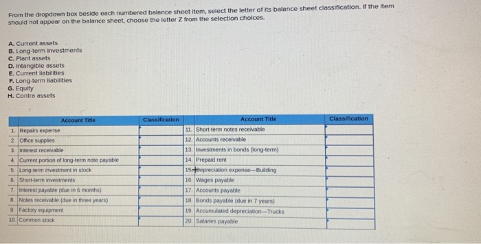  From the dropdown box beside each numbered balence sheet item, select