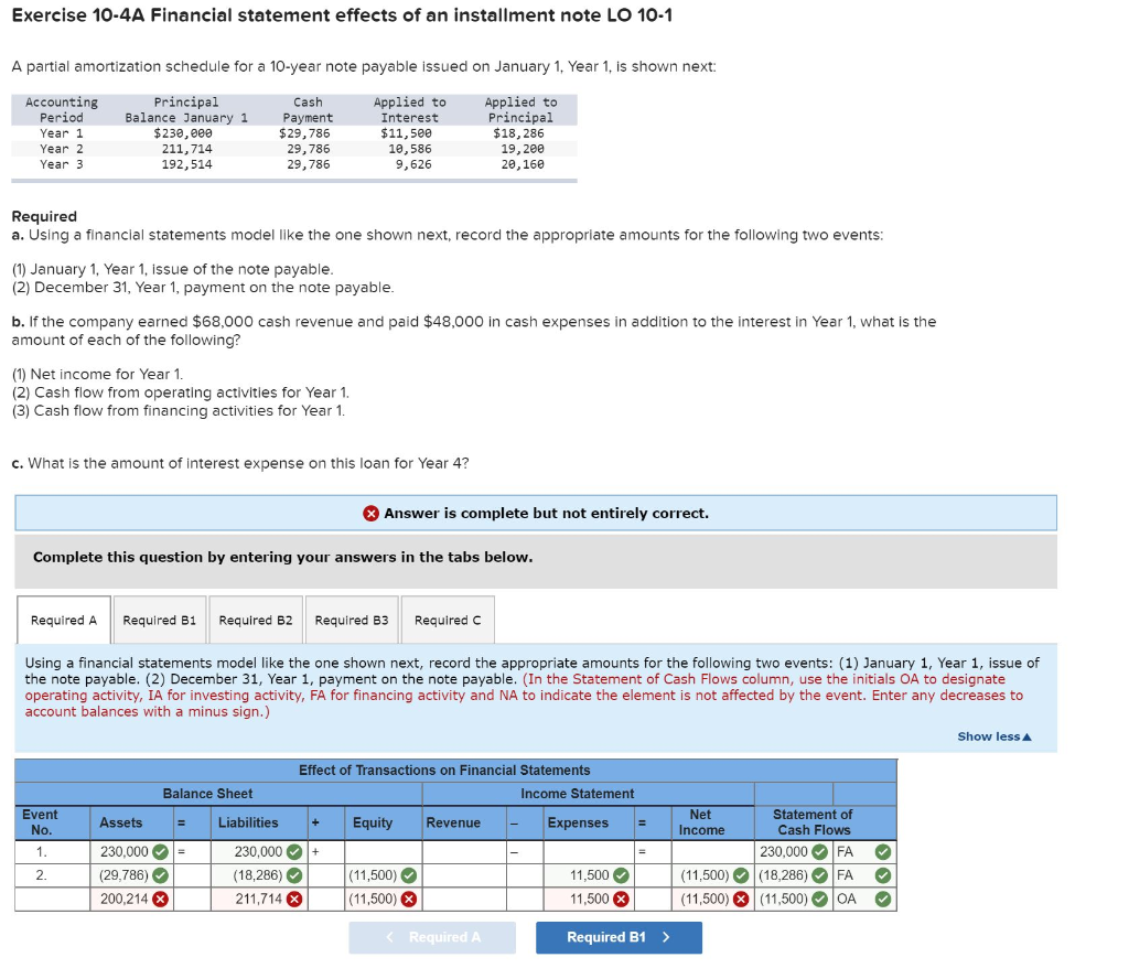  Exercise 10-4A Financial statement effects of an installment note LO 10-1