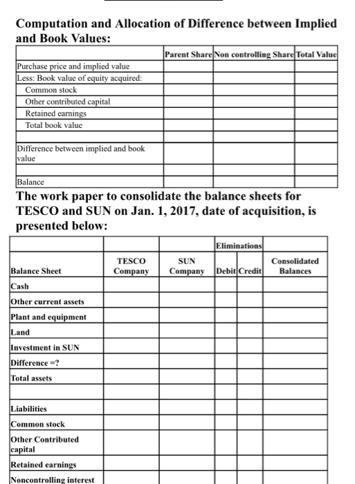 of SUN Company for R.O. 30,000. What journal entry would TESCO Company
