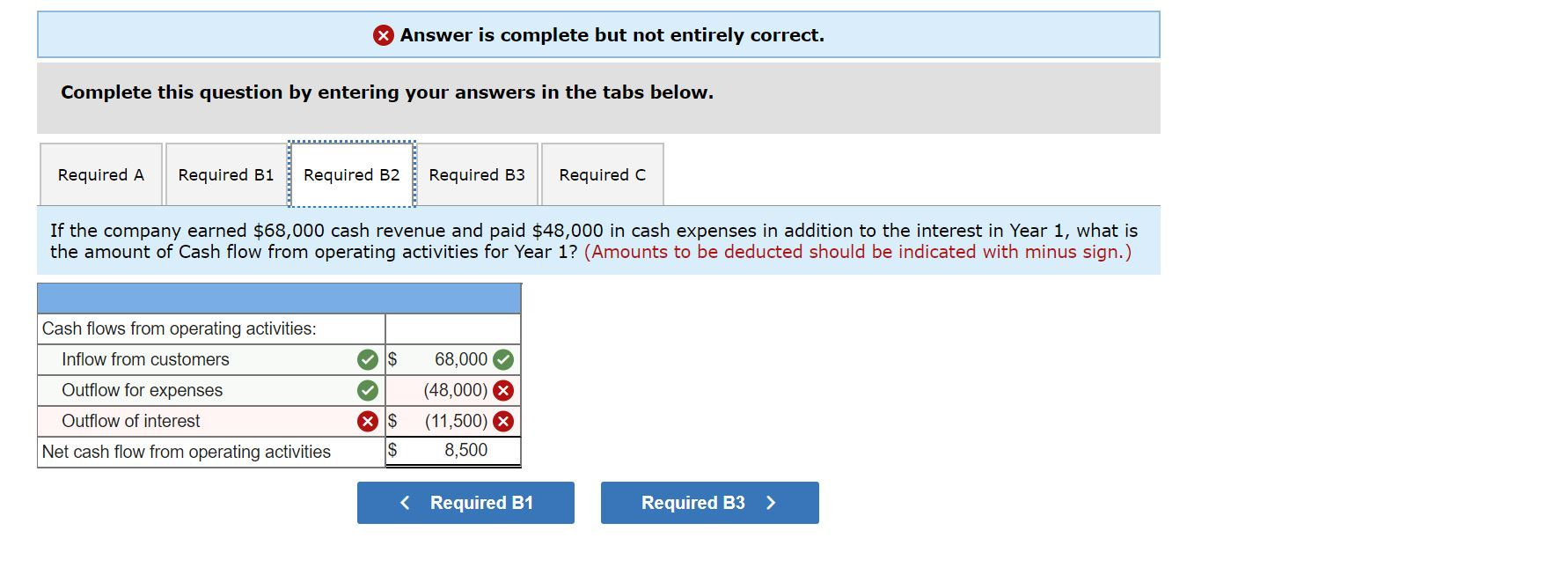 1, Year 1, is shown next: Accounting Period Year 1 Year 2