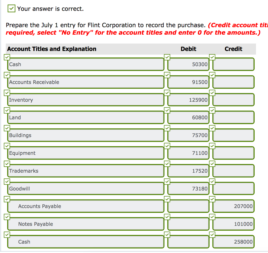 1 On July 1, 2017, Flint Corporation purchased Young Company by paying