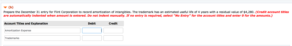 $258,000 cash and issuing a $101,000 note payable to Steve Young. At