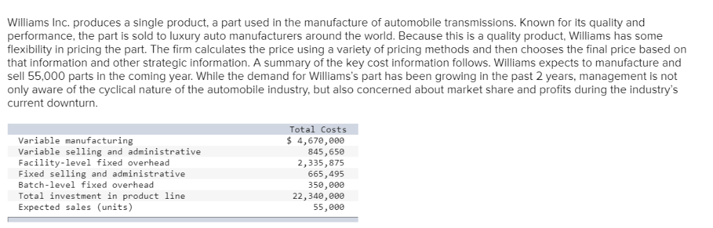 Question: Determine the price for the part using a markup of 21%