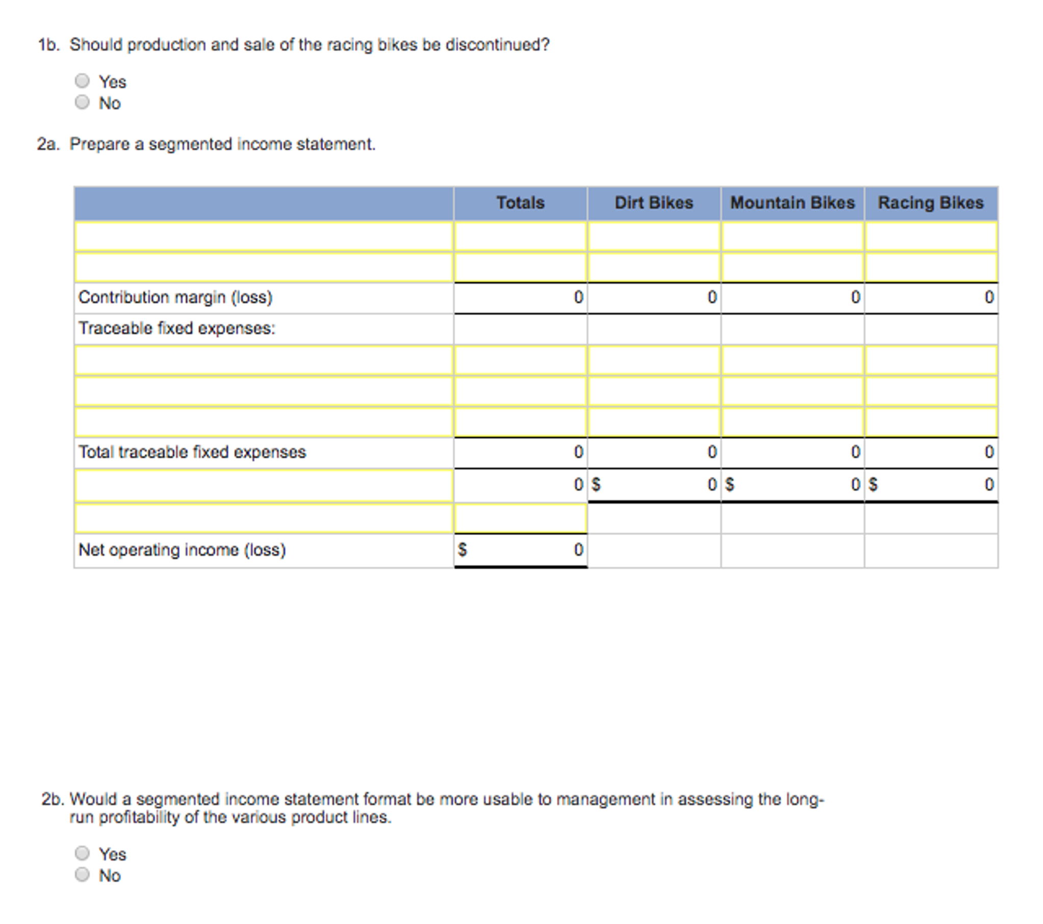 Company manufactures three types of bicycles-a dirt bike, a mountain bike, and
