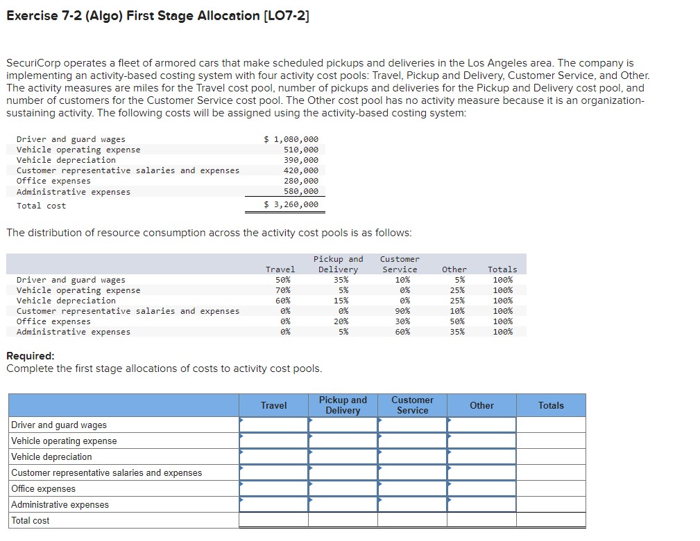  Exercise 7-2(Algo) First Stage Allocation [LO7-2] SecuriCorp operates a fleet of