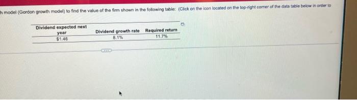 model to find the value of the firm shown in the fom