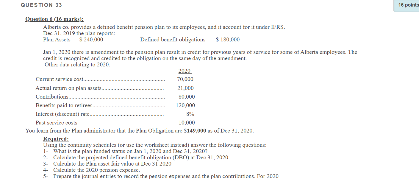  QUESTION 33 16 points Question 6 (16 marks): Alberta co. provides