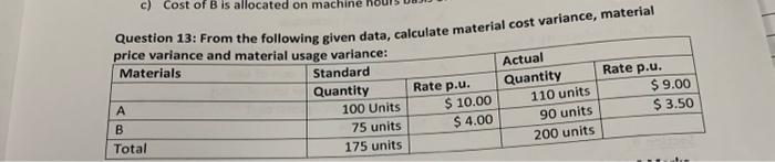  Question 13: From the followine given data, calculate material cost variance,