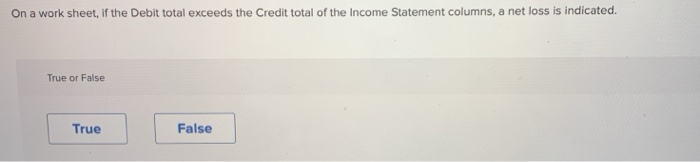  On a work sheet, if the Debit total exceeds the Credit
