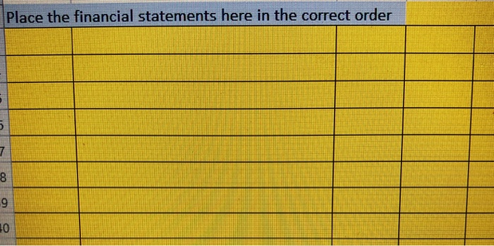 for Turo Turo Company. Unfortunately, some of the accounts are out of