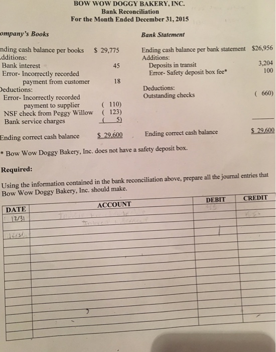  please complete chart with all journal entries in reference to the