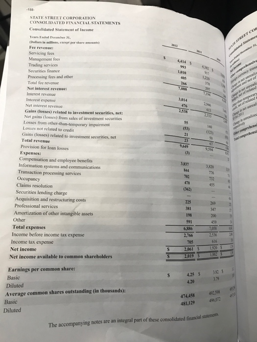 financial ond Trust, with a focus on serving insrirutional investors. State Street