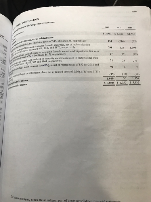 tradang services, securities finance, deposit and short-term investment facilities, n Boston. State