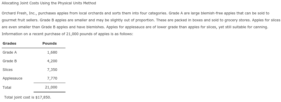  Please answer CORRECTLY. Allocating Joint Costs Using the Physical Units Method