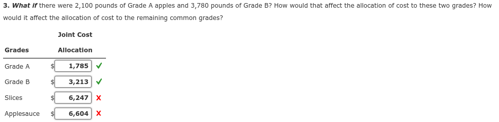 to gourmet fruit sellers. Grade B apples are smaller and may be