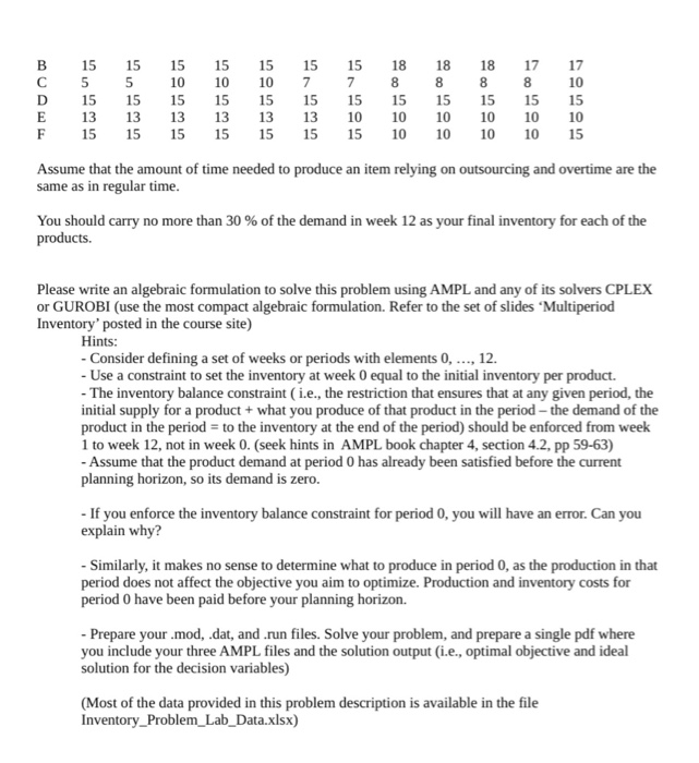 asked in thr question. Also add screenshots of the data from the