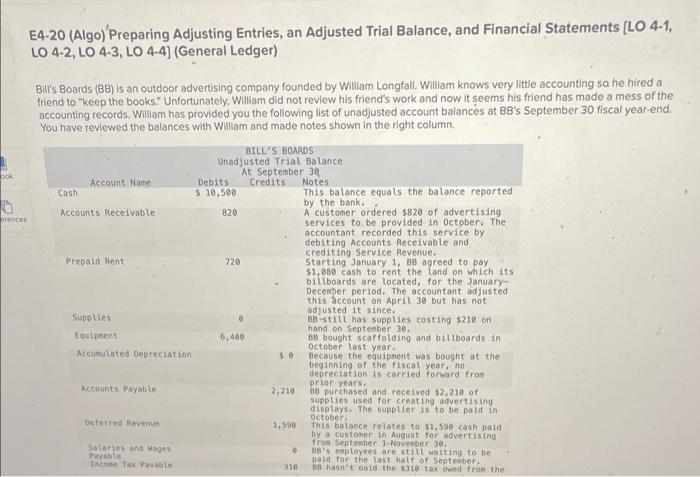 same question E4-20 (Algo)'Preparing Adjusting Entries, an Adjusted Trial Balance, and Financial
