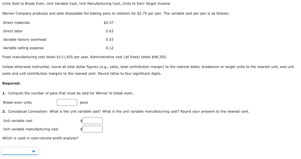  Units Sold to Break Even, Unit Variable Cost, Unit Manufacturing Cost,