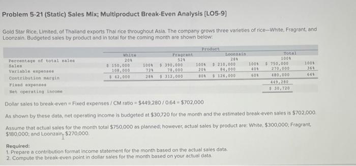 question 1 : prepare a format income statement for the month based