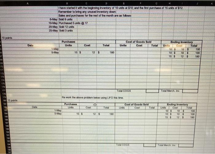 System And the FIFO method I have started it with the beginning