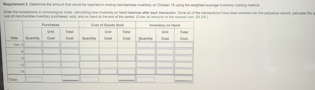 Fill in the chart and the totals using the weighted-average inventory costing
