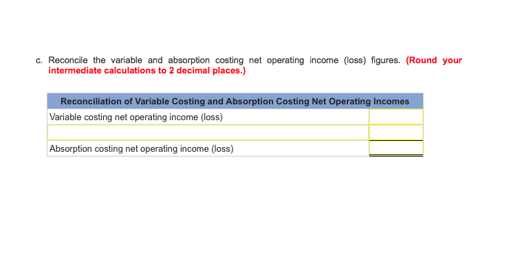 its first quarter of operations placed a considerable strain on Ms. Tyler's