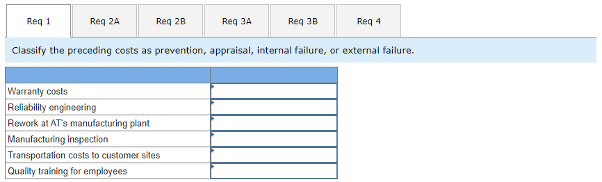 (AT) produces two compression machines that are popular with manufacturers of plastics: