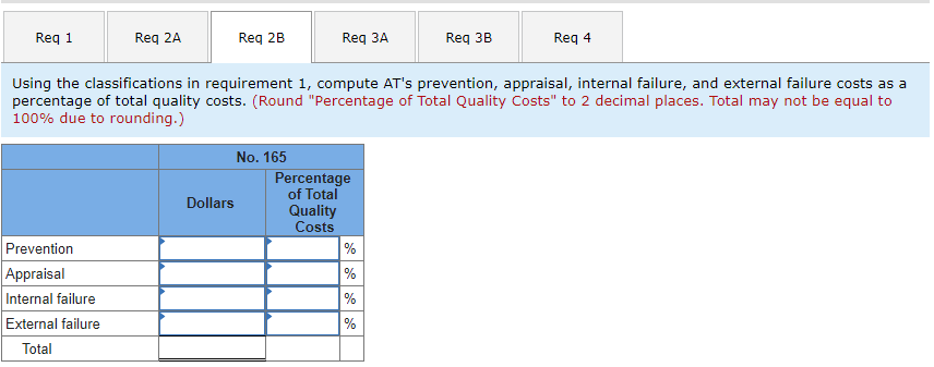 price of $30,100, whereas no. 172 typically sells for approximately $27,700. The
