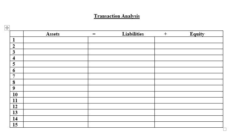 Many transactions have occurred during November 2020 which is as follows: +