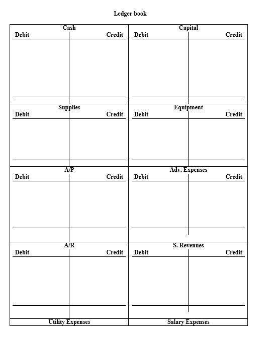 32,000 cash in the business. 2 The business purchased office equipment for