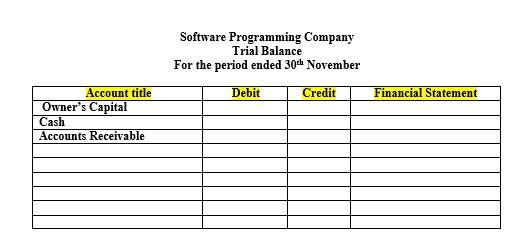 from a supply company computer paper and other supplies expected to last