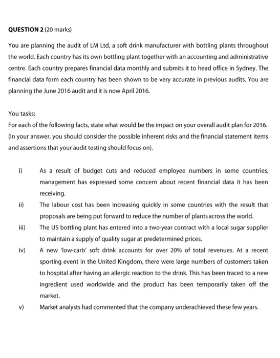 Need expert in auditing to help tqvm QUESTION 2 (20 marks) You