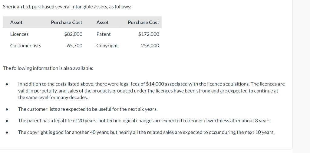 please solve and show step by step answer it correclty . I