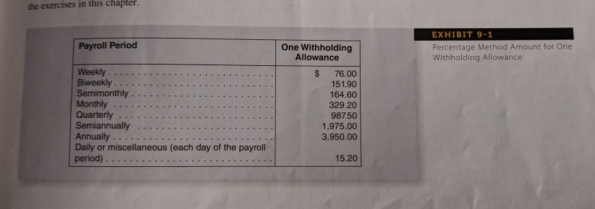 Please select the correct answer for the multiple choice questions. Type in