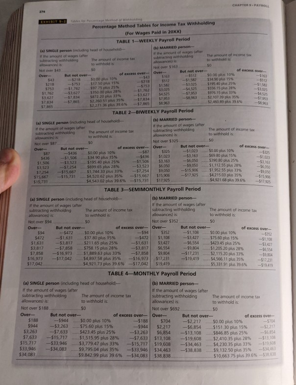 your answer for the short answer questions 2) Find the amount of