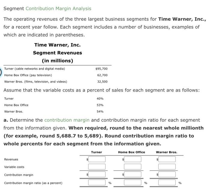 margin by route report for East Coast Railroad Company for the month