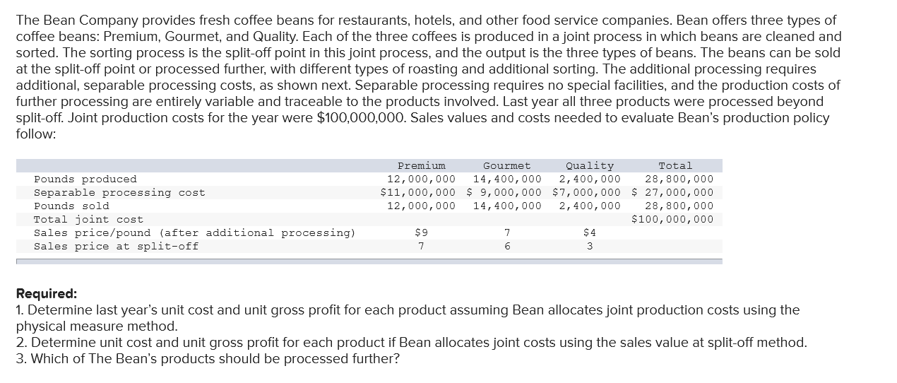 and unit gross profit for each product if Bean allocates joint costs