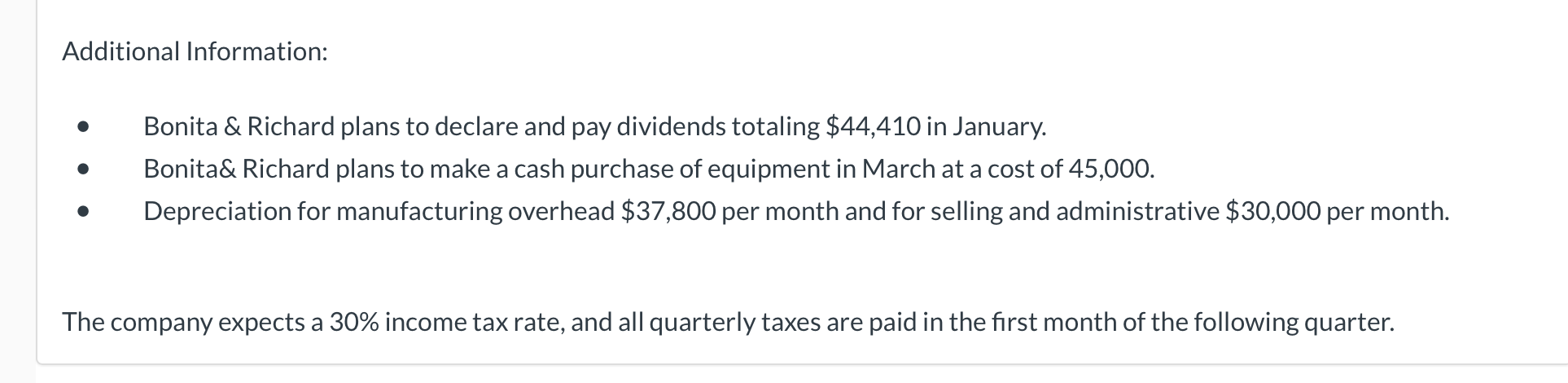 all the budgets prepared by the various operating units and is ready